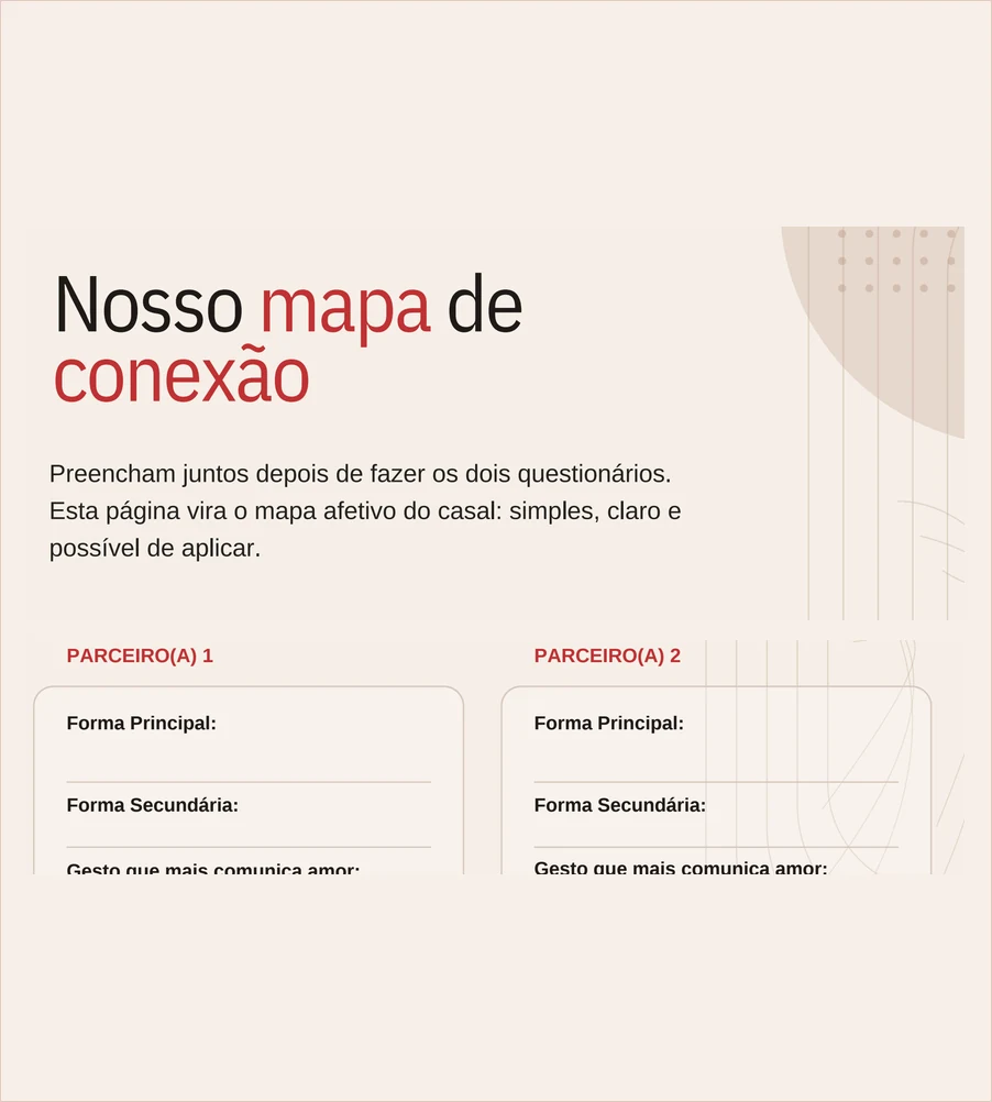 Trecho real do mapa de conexão do casal